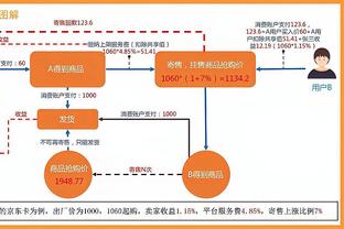 TYC记者：斯卡洛尼和梅西之间没有待定的会面，因两人已经交流过